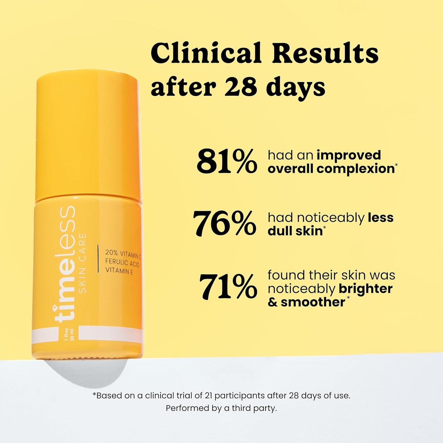 Vitamin C Serum with Vitamin E & Ferulic Acid - Brightening Serum - for Oily & Dry Skin